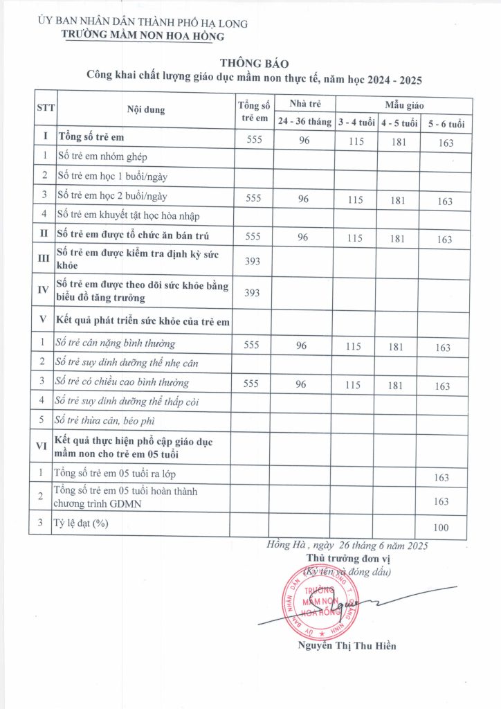 TRƯỜNG MẦM NON HOA HỒNG