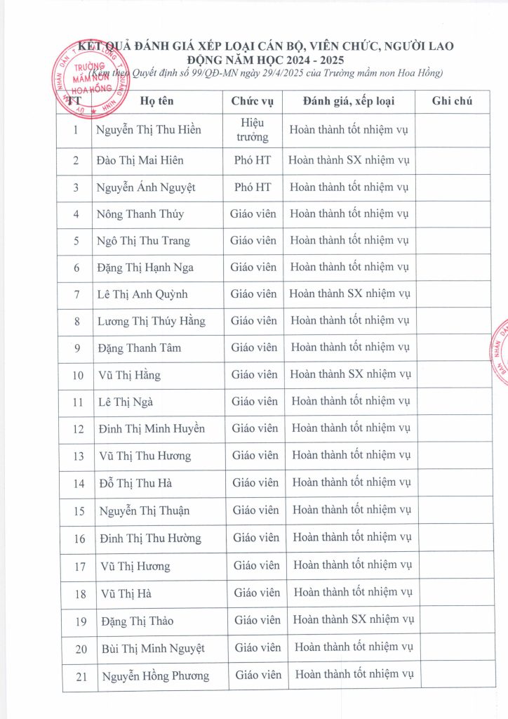 TRƯỜNG MẦM NON HOA HỒNG