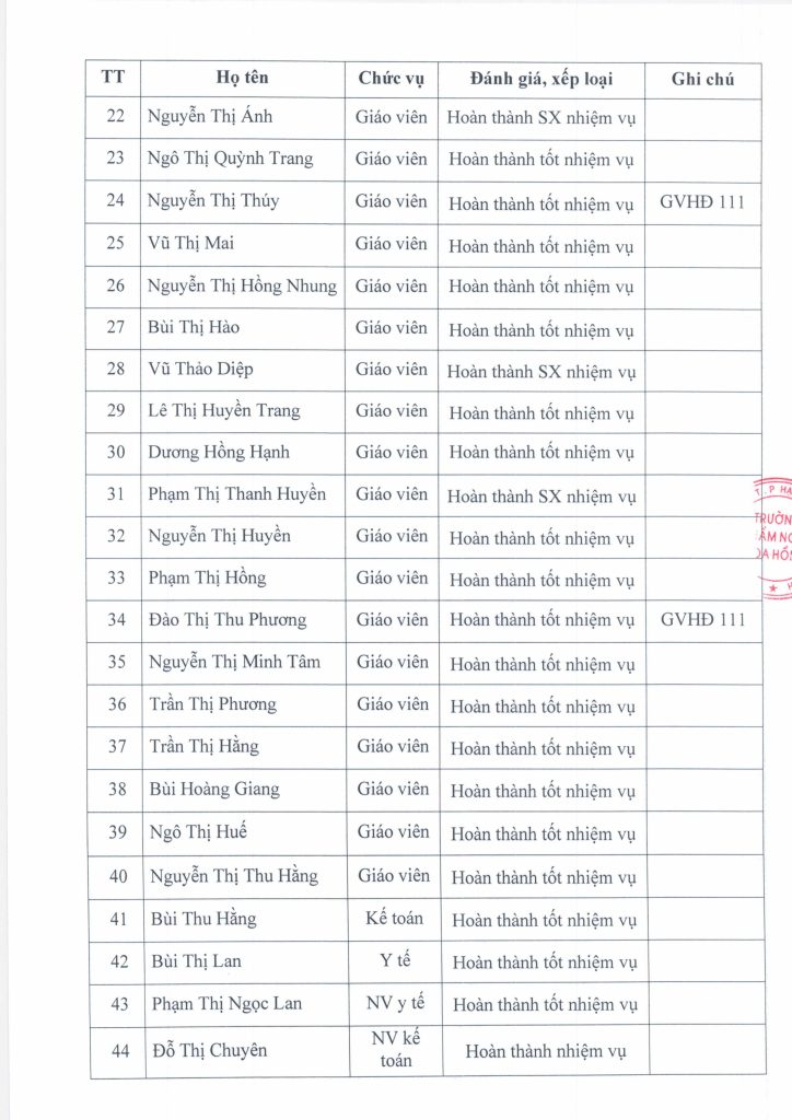 TRƯỜNG MẦM NON HOA HỒNG