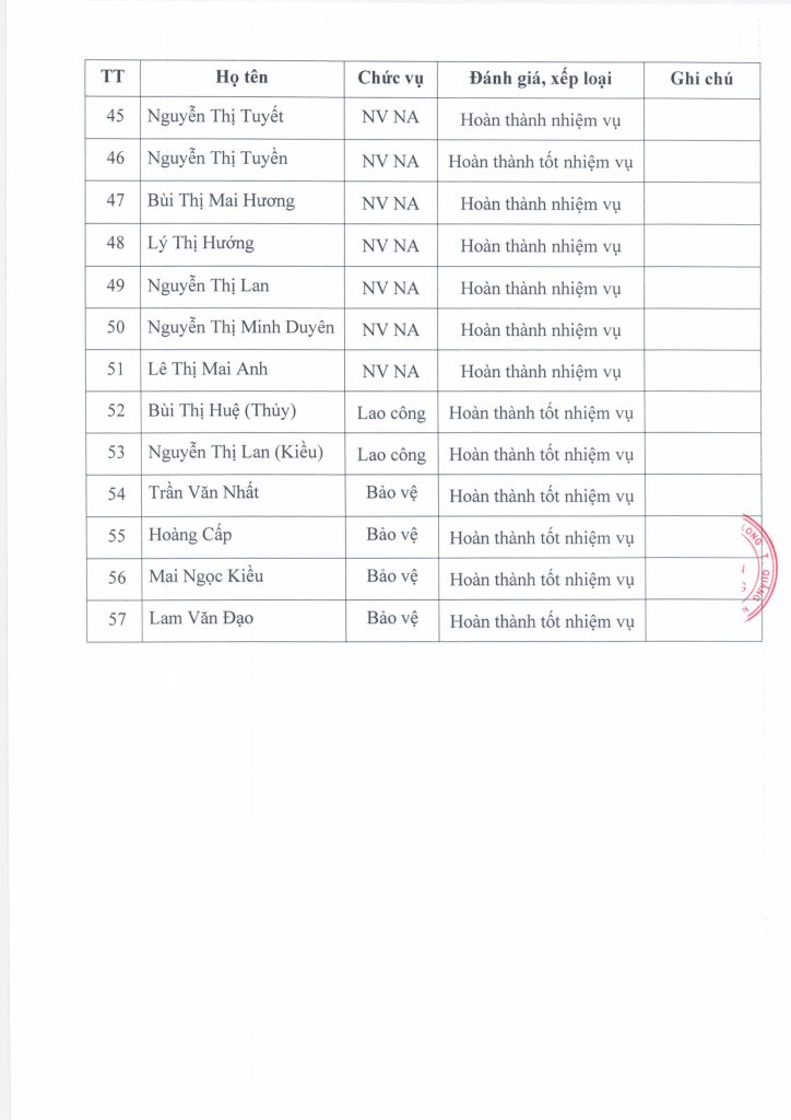 TRƯỜNG MẦM NON HOA HỒNG